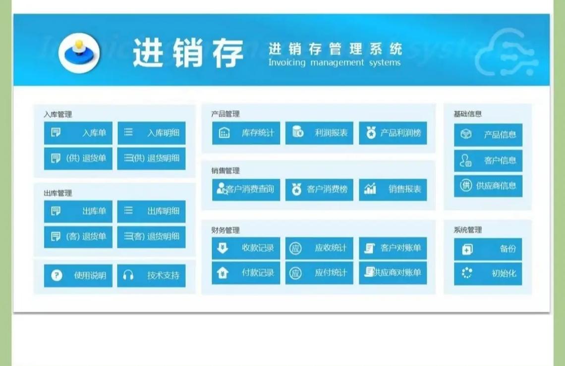 自己用Excel来动手制作进销存管理系统吧！(进销存数据进销存管理系统制作动手) 99链接平台