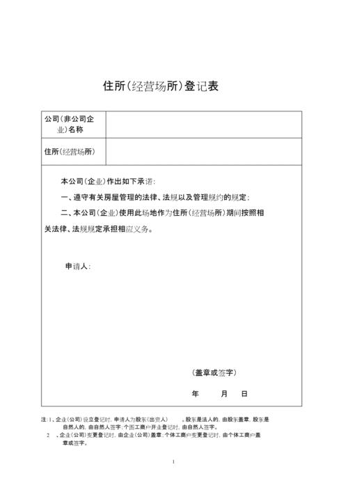 新规！放宽条件 优化门槛 事关自贡市场主体住所登记管理(住所市场主体经营场所登记提交) 软件开发