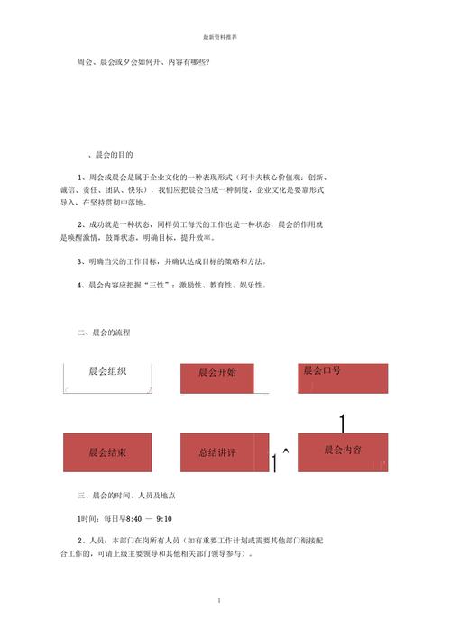 自动化设备项目经理如何开好周会？(会议团队周会成员项目) 软件优化