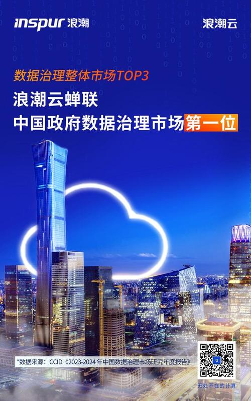 每年最高50万 2019年智能制造云和软件开发云上云补贴下月可申报(万元补贴台海企业申报) 排名链接