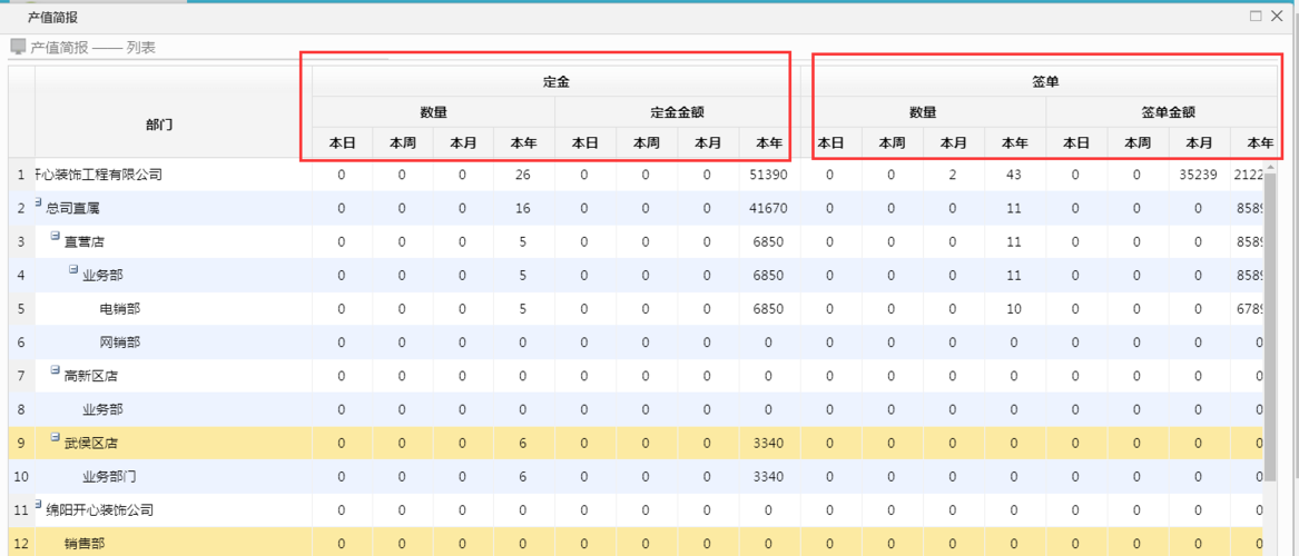 跟着老师做ERP财务全盘帐)  11 收到预付定金怎么做账...(预付定金数字化能手收到) 软件优化