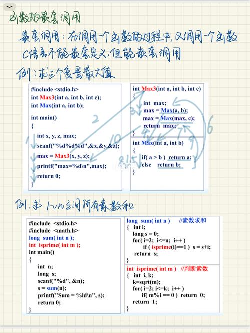 你就理解了！(嵌套函数你就多条理解) 软件优化