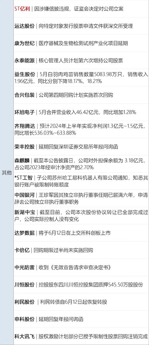 让大家使用更顺心(预警股票软件播报悬浮) 软件开发