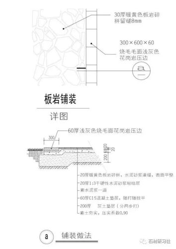 全网最新柔性岩板施工工艺与节点构造（推荐收藏）(柔性节点构造施工工艺收藏) 软件优化