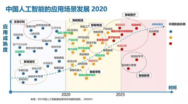 解析武汉进阶科创强市“密码”(产业生产力发展城市经济) 软件优化