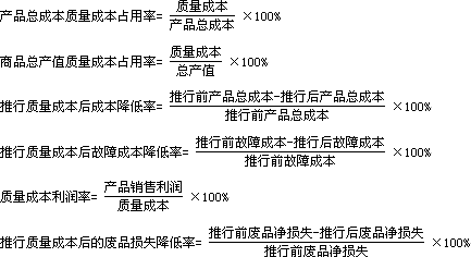 你需要管好6个约束因素(项目约束时间成本质量) 软件开发