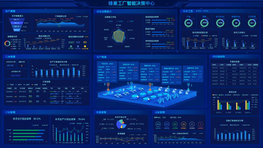 国内MES系统公司介绍(公司企业背景中控国内) 软件优化