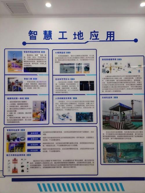 兴化市住建局积极推进标准化工地创建和智慧工地建设(工地智慧标准化监管项目) 排名链接