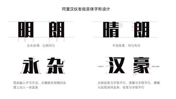 中国字库第一股：让文字进入AI时代(字库业务股份授权字体) 软件开发