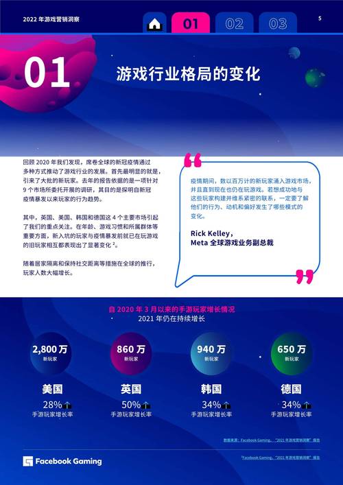 洞察行业趋势共创营销未来(游戏行业营销白皮书经营) 99链接平台