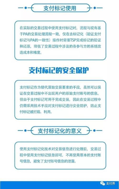 范一飞：推动实现不同APP和条码互认互扫(金融科技中国人民银行支付深度) 软件开发