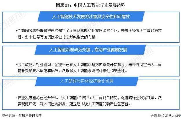 工程智能发展之路（一）：崛起中的中国力量(智能工程数据模型未来) 99链接平台