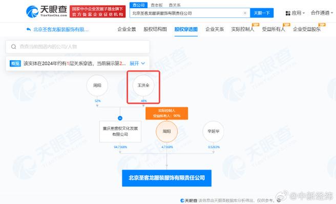 服装企业开发App难不难(开发服装企业用户企业功能) 软件优化