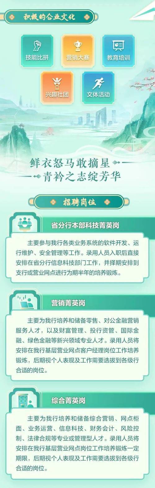 银行招聘|中国农业银行研发中心实习生180人招募公告(中国农业银行研发中心工程实习生计算机) 软件开发