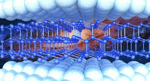 科学家们竟然开发出了一款神奇的程序(晶体结构出了研究射线) 软件优化