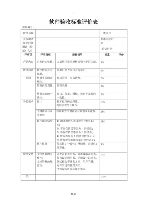 软件验收过程涉及的一些验收准则(软件验收数据错误可用性) 排名链接