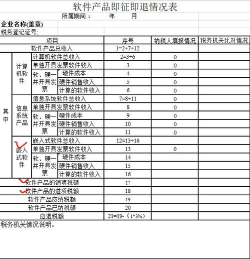 嵌入式软件产品增值税即征即退税额填写指南(税额软件产品政策嵌入式退税) 软件优化