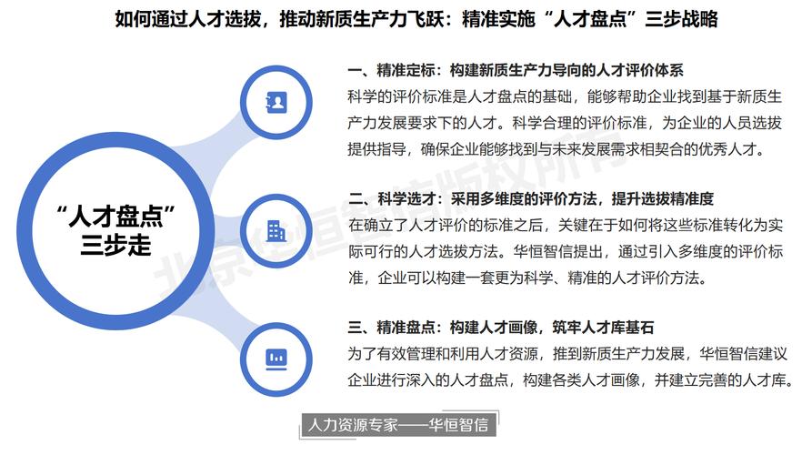 职教新城云工商： 打造新质生产力 培养全能型人才(职教生产力新城人才培养) 排名链接