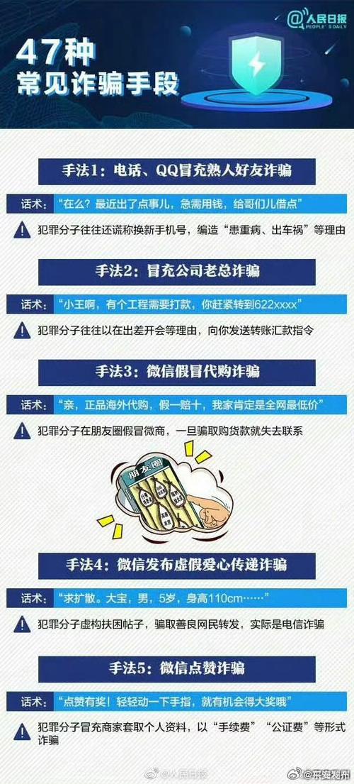 【法律宣传】养老诈骗篇---冒充公检法办理公租房(仿宋编辑器小乔大妈王大妈) 排名链接