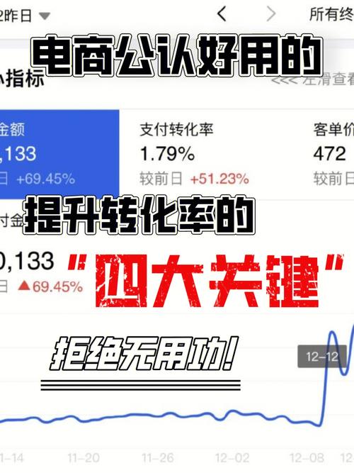 拥有3万客户的赵总，为何会业绩下滑？(客户业绩下滑拥有开发) 软件开发