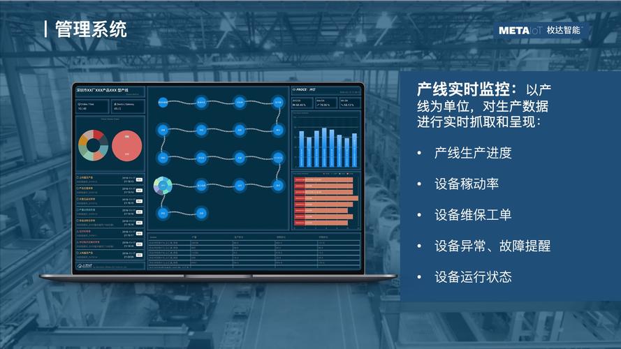 智慧工厂软件开发公司排名榜最新名单(生产过程企业工厂生产软件) 软件优化