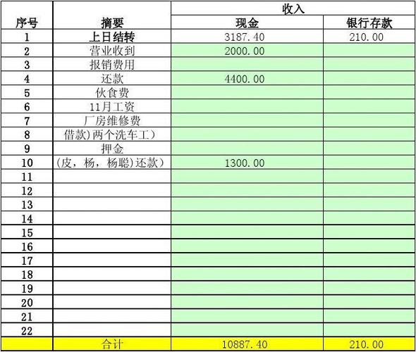 太好用(台账出纳报表这套好用) 软件优化