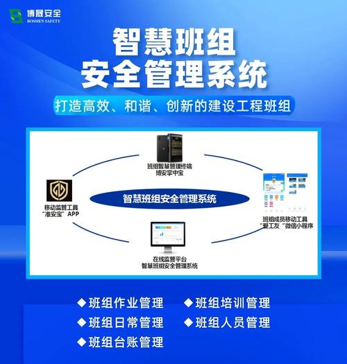 案例分析 | 人员安全教育培训智慧管理系统(管理操作管理系统用户教育培训) 软件优化