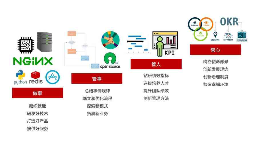 技术人打怪升级 | 一个 iOS 研发工程师的 Windows 开发之旅(研发桌面开发技术工具) 软件优化