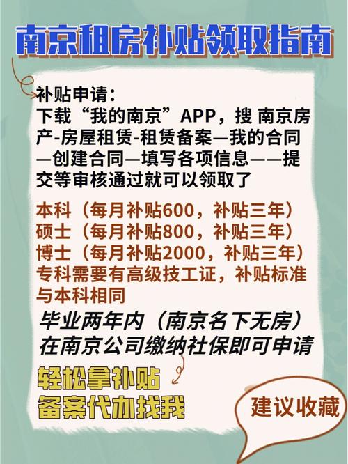 数读｜减免房租、免押金、发补贴…… 请收下这份毕业季租房指南(租房毕业生押金补贴减免) 软件开发