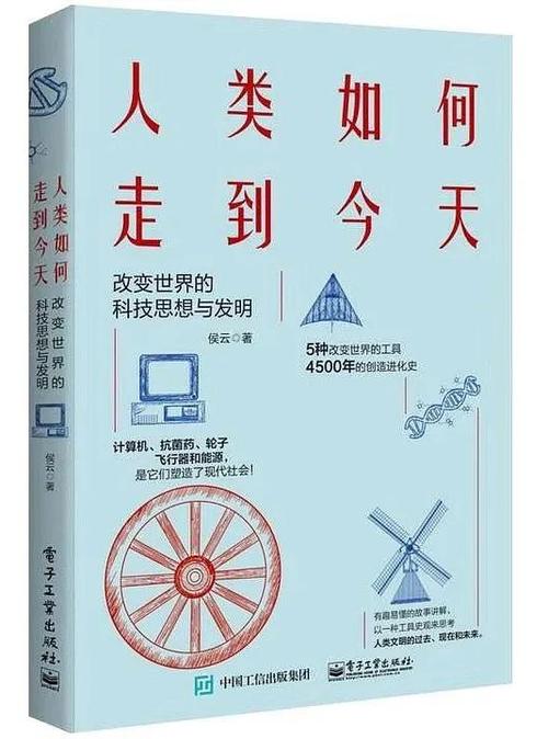 现在终于明白了！(人类计划到底是什么看懂终于) 软件开发