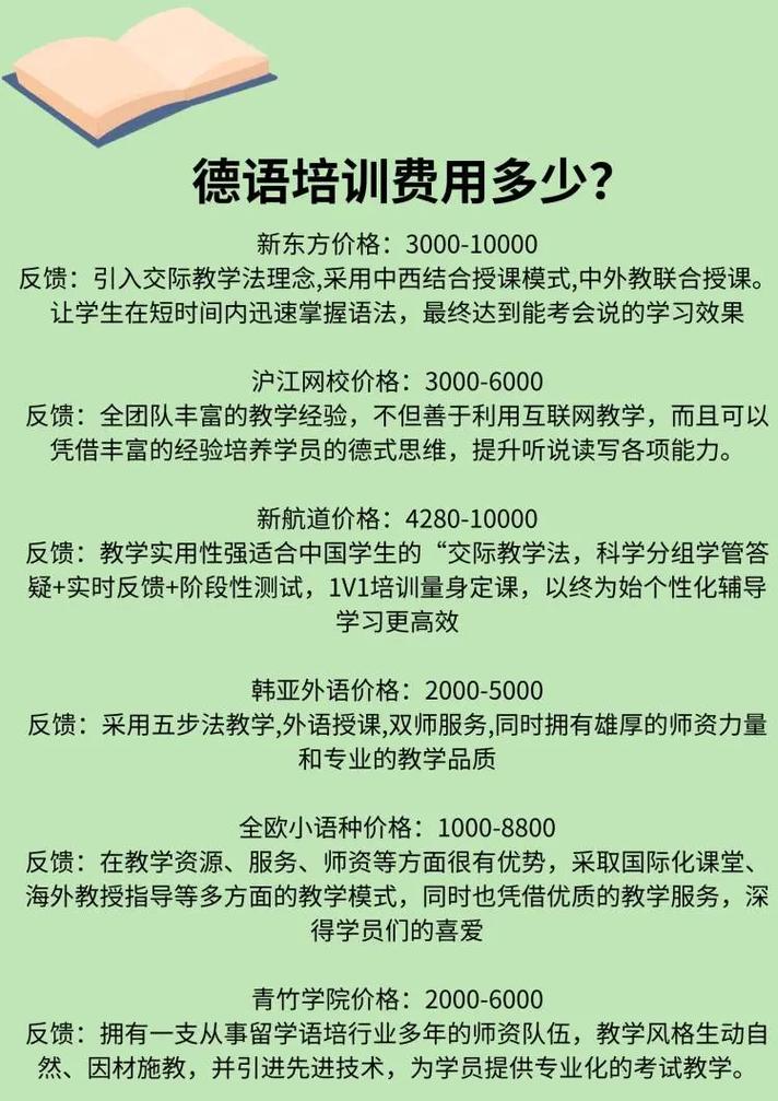 雅安德语培训信息大全(培训加盟设计培训留学德语) 99链接平台