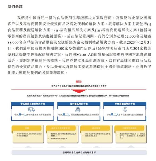 高校覆盖率超28% 净利润率超45% 这家校园信息系统提供商“二战”创业板 | IPO见闻(见闻亿元覆盖率校园这家) 软件开发