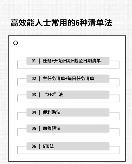 办公技能：微信秒变「任务清单」(清单办公提醒保人技能) 软件开发