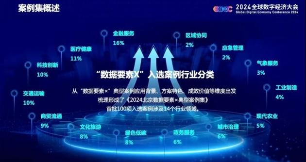 案例 | 广东省“霞山区智慧城市及5G基础设施建设”项目(万元智慧平台项目收入) 排名链接