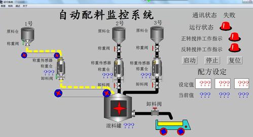 组态王与PLC控制的经典编程实例(控制组态王讲解工控实例) 软件开发