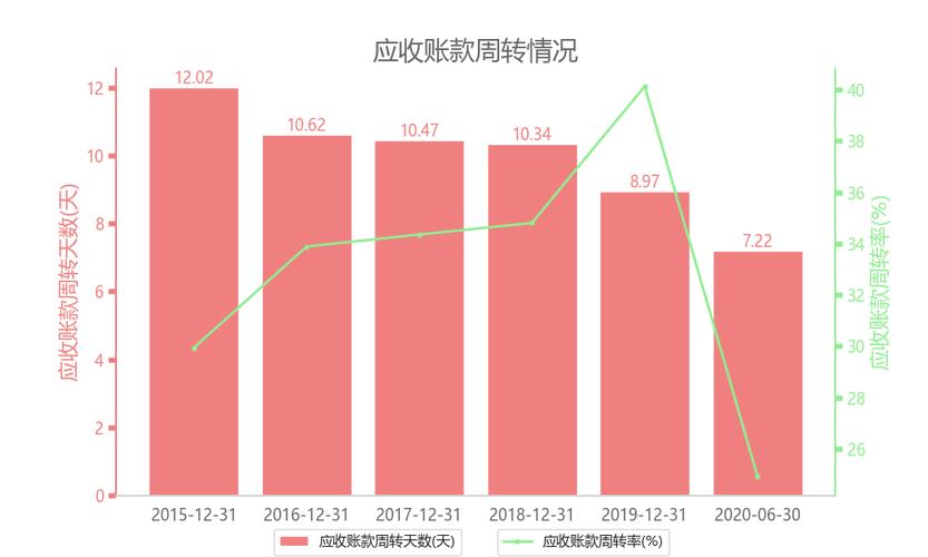 国产科学计算软件产业：悄然崛起 未来可期(软件计算科学天元工业) 软件优化