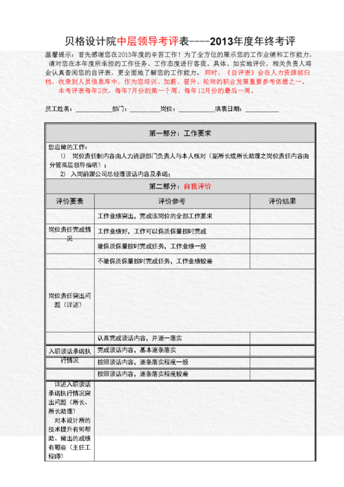 HR怎么评价员工是否适合晋升(晋升员工评价评估团队) 软件优化