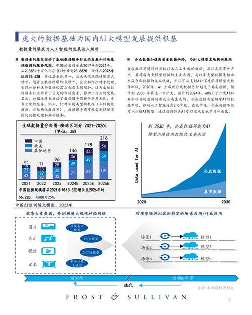 平安证券：基础软硬件夯实数字化底座 应用软件未来发展前景广阔(应用软件基础市场国产化行业) 排名链接