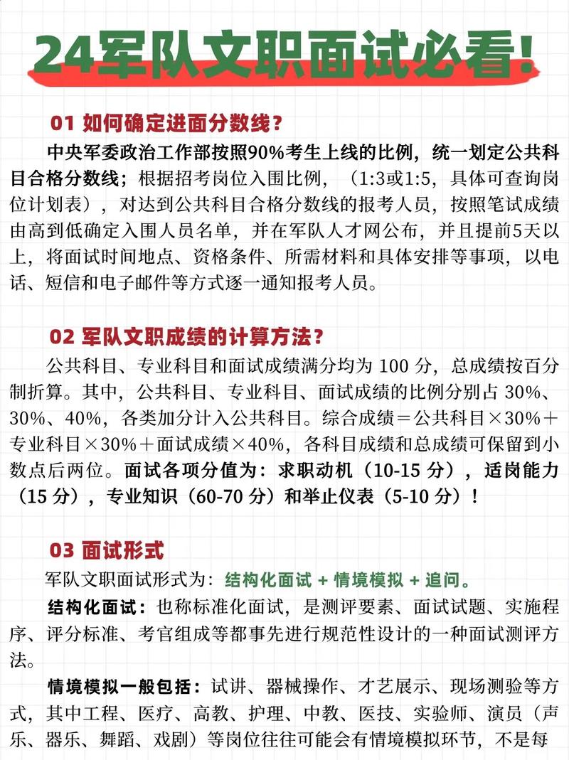 面试的时候都考什么内容？(岗位文职题目军队面试) 软件优化