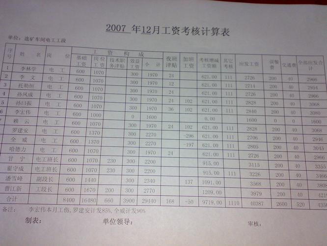 机会不容错过(薪资公司地址企业名称工作内勤) 99链接平台