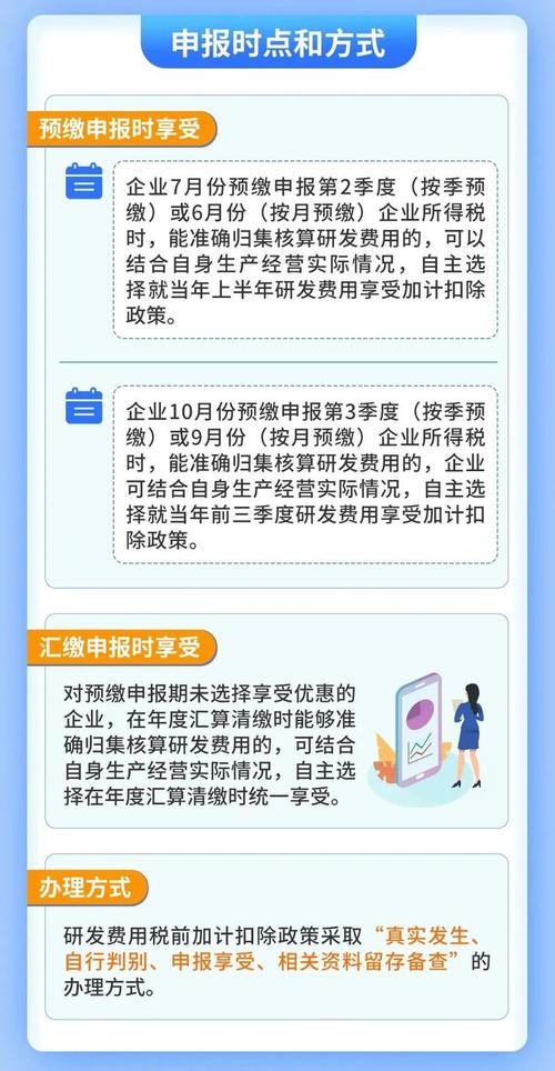 一文了解：研发费用加计扣除政策(加计研发费用扣除委托) 软件优化