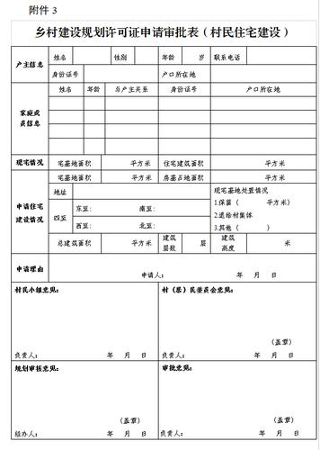 一文看懂！(住房保障申请申请人服务中心) 排名链接