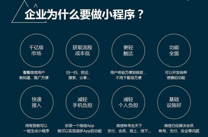 商家与用户的可以更“近”一步(商家直达功能用户程序) 99链接平台