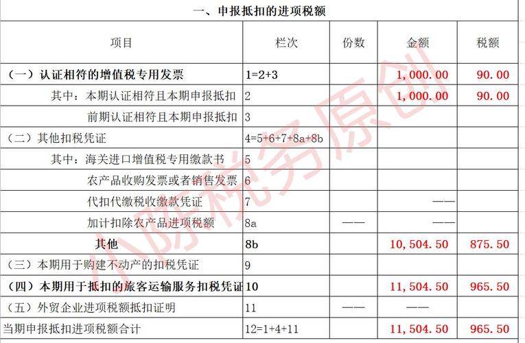 浦江协同管理软件：运输费抵扣的增值税算入成本吗？(运输费抵扣成本增值税计入) 软件开发