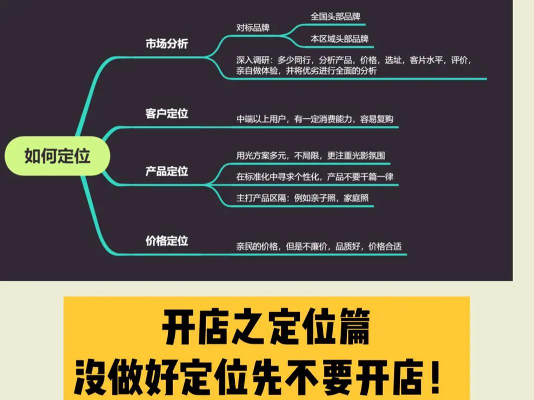 影匠智能照相馆(智能照相馆自拍创业计划照相) 99链接平台