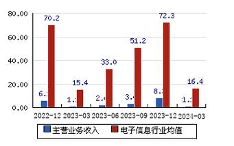 恒华科技5.19亿元光伏电站项目合同解除 占2023营收62.62%  与控股股东减持期重合(华科技合同项目电站解除) 排名链接