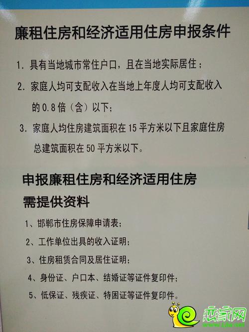 邹平公租房和经济适用房符合条件人员情况公示(符合条件公示租房经济适用房闪电) 排名链接