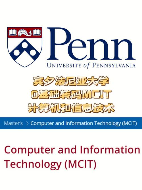 宾夕法尼亚大学MCIT项目解析(课程宾夕法尼亚大学项目解析布依) 软件开发