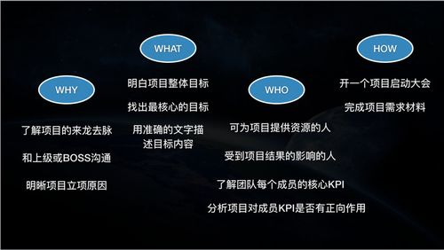 每当一个项目启动时，至少10个工作群(工作项目启动时多个至少) 99链接平台