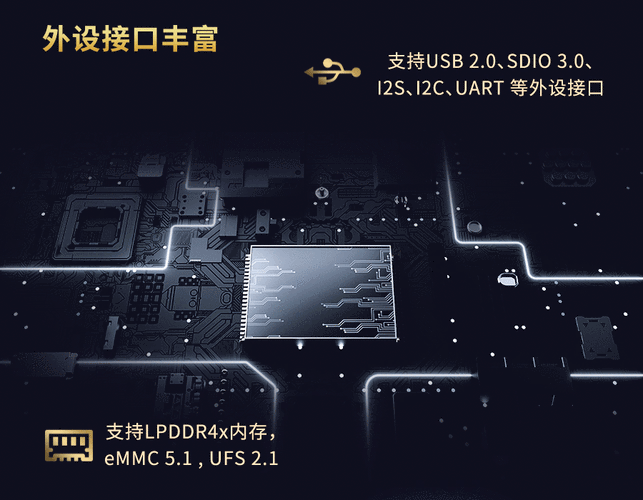 搭载瓴盛 JR510 处理器(之家小米处理器搭载科技) 软件优化